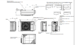 Daikin 2MXM50M