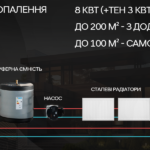 Hyundai тепловий насос