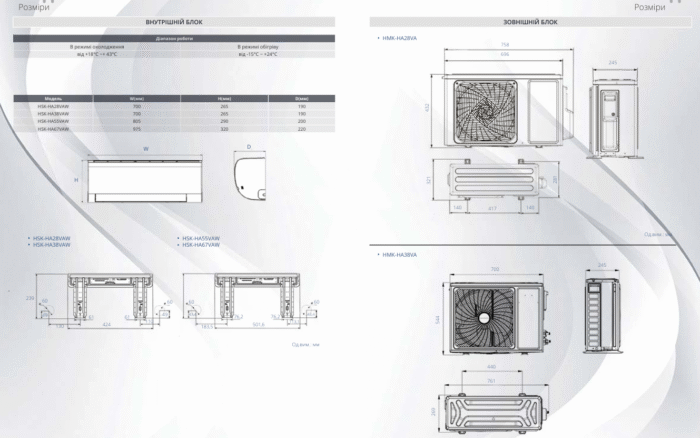 Кондиціонер Hoapp Sky Inverter HSK-HA28VAW/HMK-HA28VA