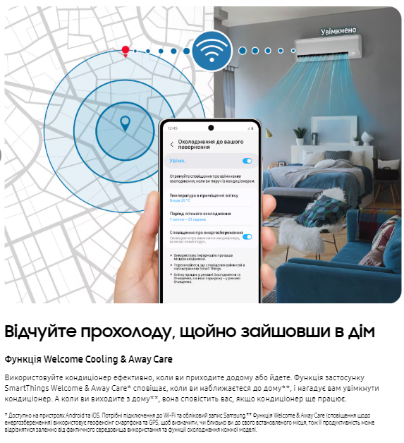 Купити кондиціонер у Києві